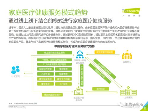 2020年中國(guó)家庭醫(yī)療健康服務(wù)消費(fèi)白皮書(shū) 